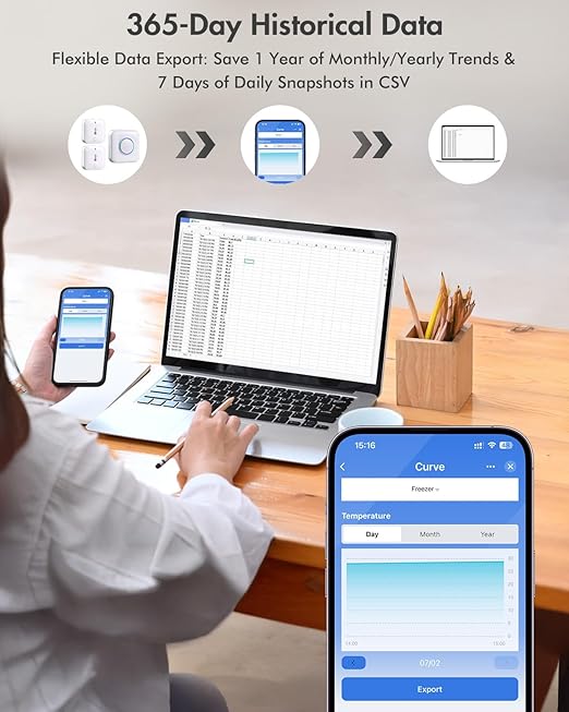 WiFi Freezer Thermometer Alarm, Freezer Alarm with App Notifications, Digital Fridge Thermometer with Loud 90dB, 2 Remote Wireless Temperature Sensors for Home Kitchen Fridge Fish Tank