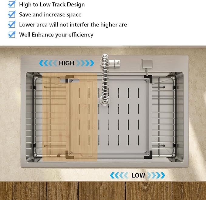 33 Drop In Kitchen Sink - Lordear 33x22 Inch Topmount Single Bowl Kitchen Sink 16 Gauge Stainless Steel Workstation Sinks with Double Ledges
