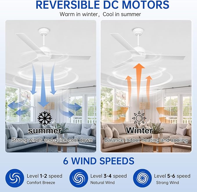 52 Inch White Ceiling Fan with Filters, Quiet DC Motor 3 Blade Ceiling Fan with Lights Remote Control, Dimmable 3 Colors LED/6 Speed High CFM for Home Kitchen/Living Room/Bedroom