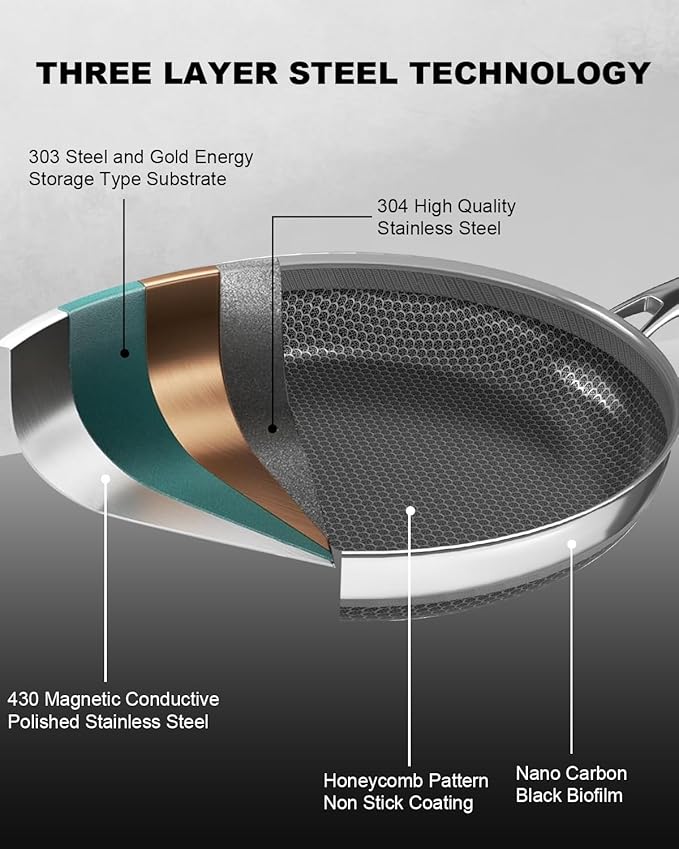 Fogdream 12” Pots and Pans Set Non Stick, Stainless Steel Pan with Lid, Dishwasher and Oven-Safe Frying Pan, PFOA Free and Induction Compatible Cookware Set, Silver