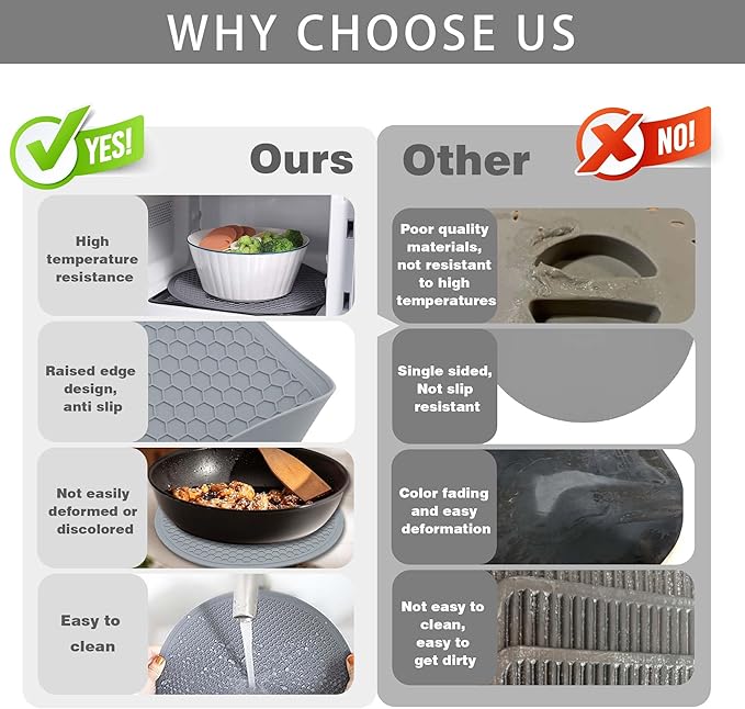 To encounter Silicone Microwave Mat - Round 12" x 12" - Set of 2 Heat Resistant Multifunctional Mat, Splatter Guard, Trivet, Hot Pad, Pot Holder