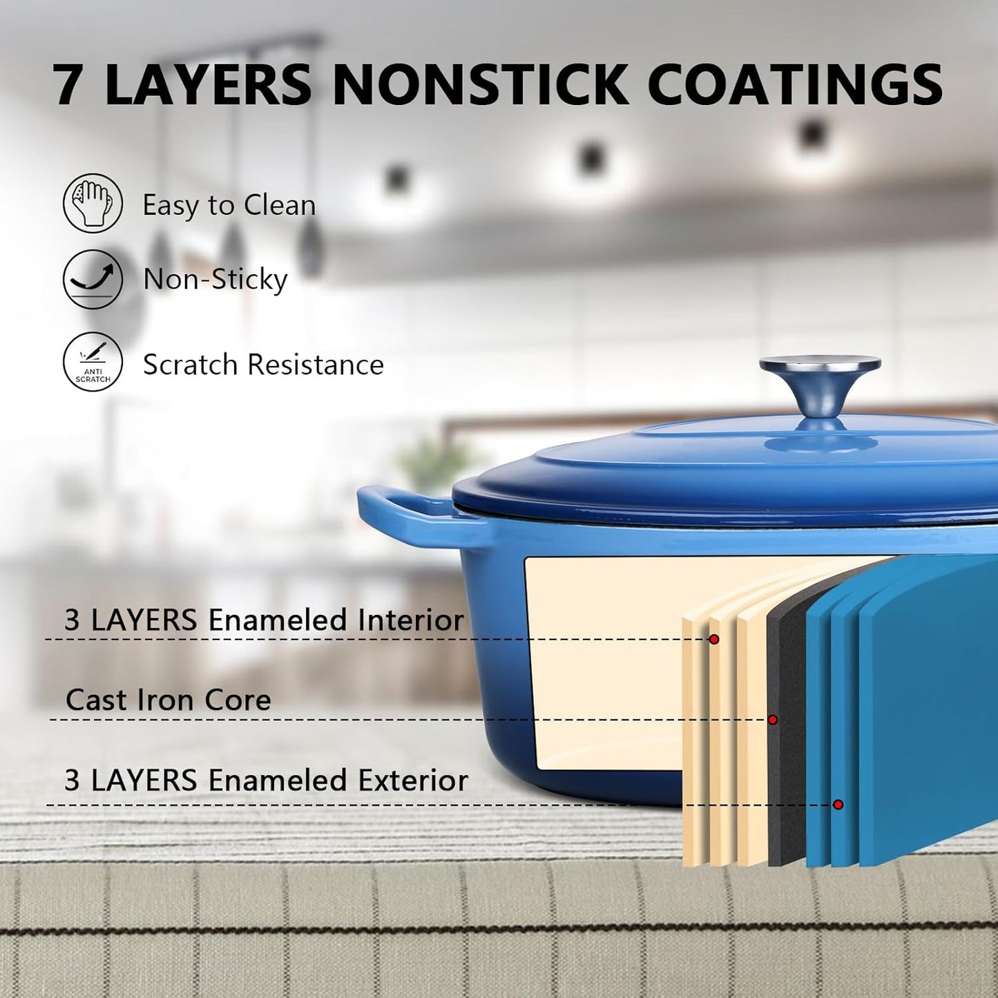 7 Quart Oval Dutch Oven with Lid, Leonyo 7QT Enameled Oval Cast Iron Dutch Oven for Sourdough Bread Breaking, Heavy Duty Cookware for Braising, Stews, Roasting, Blue