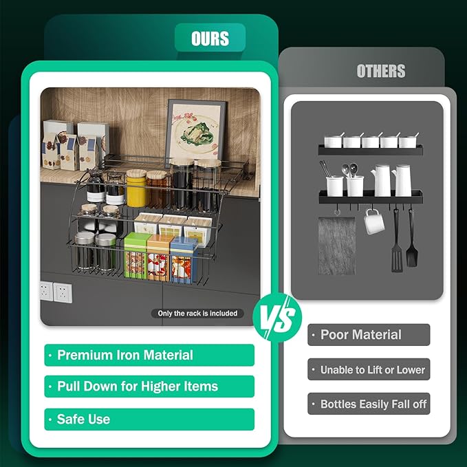 3 Tier Pull Down Spice Rack, Pull Out Spice Organizer Shelf for Kitchen, Pantry, Bathroom, Large Capacity Drop Down Spice Shelf Retractable Organizer Holds Seasoning Jars Bottles Cosmetics