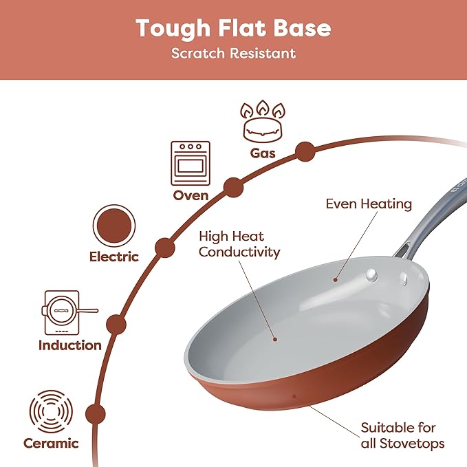CIARRA Nonstick Ceramic Frying Pan, Non Toxic, PTFE & PFOA Free, Oven Safe & Compatible with All Stovetops, 10.2 Inches, Orange