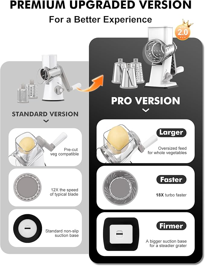 GDL Rotary Cheese Grater Hand Crank - Upgraded Cheese Shredder with 4 Interchangeable Blades, Rotary Grater with Non-slip Suction Base, Easy to Clean Kitchen Grater Slicer Grinder for Vegetable Nuts