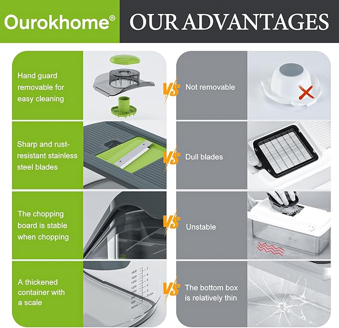 Ourokhome Mandolin Slicer with Handheld Spiralizer, Hand Safe Vegetable Shredder with 6 Mandoline Blades, Veggie Waffle Cutter for Potato, Carrot, Zucchini, Essential Kitchen Gadgets (10 in 1, Gray)