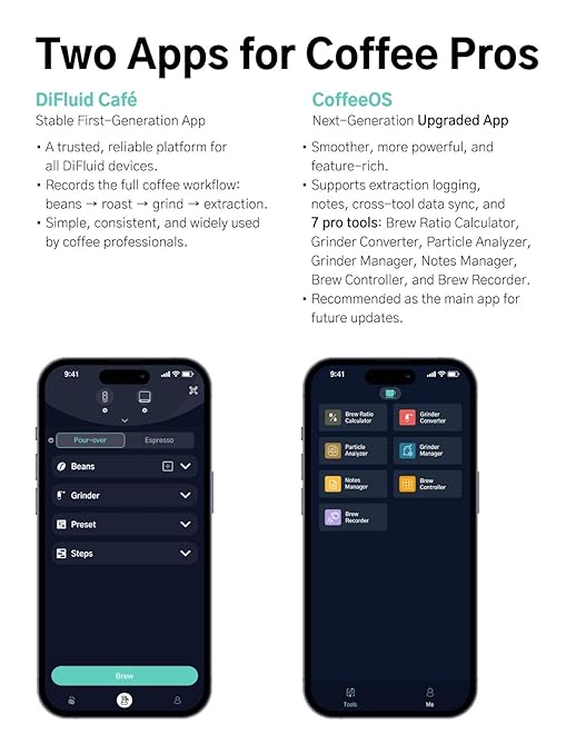 Coffee Scale with Timer and Flow Rate Tracking, 0.1g Precision, 2kg Capacity, Rechargeable, Smart App Compatible, Ideal for Espresso and Pour Over Brewing