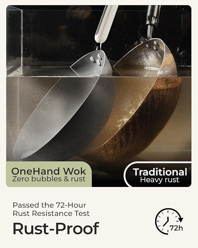 Carbon Steel Wok Pan - 11.8 Inch Pre-Seasoned Flat Bottom Chinese Woks & Stir Fry Pans with Lid, Lightweight Kitchen Cookware for All Stovetops, Gas, Electric, Gift for Women/Mom with Spatula Spoon