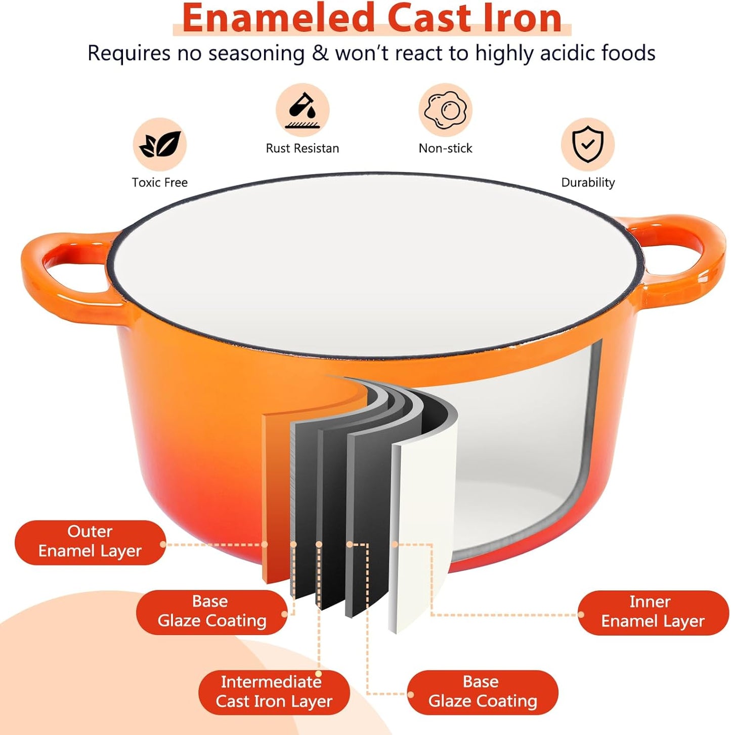 E-far 3 Qt Enameled Cast Iron Dutch Oven with Lid, Small Round Nonstick Dutch Oven Pot for Bread Baking Braising Stews Roasting Cooking, Heavy Duty, Induction & Oven Safe - Orange