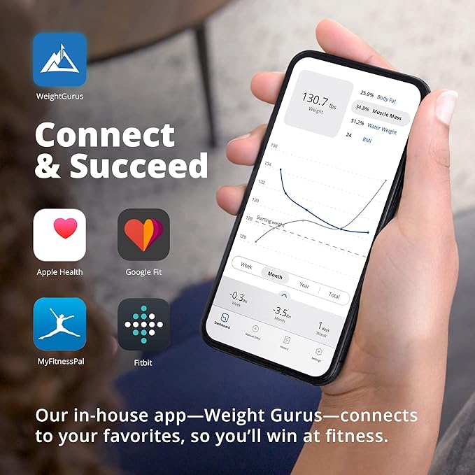 Greater Goods Weight Gurus Scale for Body Weight, Digital Bluetooth Scale for BMI, Body Fat, Muscle Mass, 400lb, Designed in St. Louis