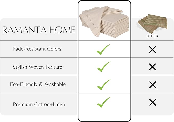 Ramanta Home Cloth Dinner Napkins in Cotton Flax Fabric with Hemstitched & Tailored Mitered Corner Finish Size 20x20 inch Set of 12