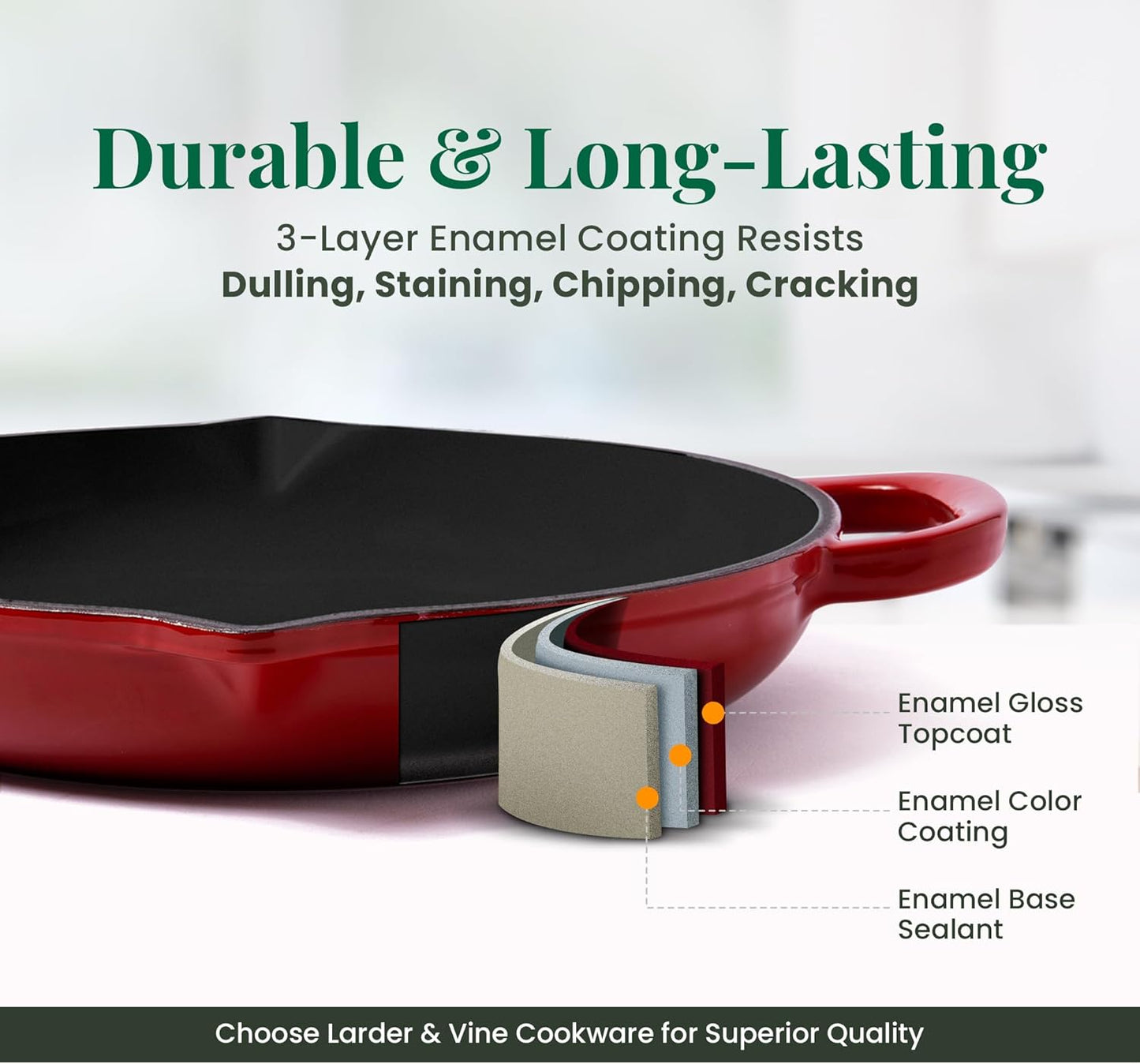 Larder & Vine Enameled Cast Iron Skillet | 10.25 inch Skillet | Saute Pan with Pour Spouts | Enamel Coated Cast Iron | Compatible on All Cooktops & Oven Safe to 500 F | Cabernet