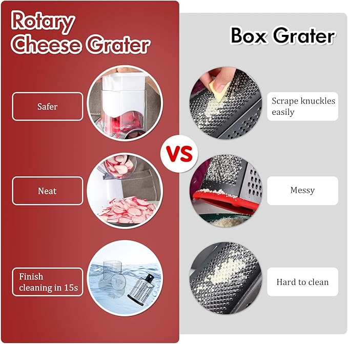 Ourokhome Rotary Cheese Grater Hand Crank, Kitchen Shredder Speed Mandolin Slicer Nuts Grinder with Handle and Drum Blades for Cheese, Vegetable, Walnuts, Chocolate, Potato, 3 Blades, White Black