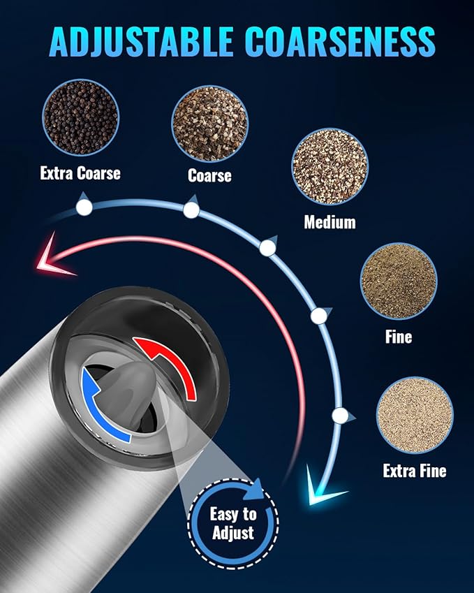 XinXu Gravity Electric Pepper/Salt Grinder, Salt and Pepper Mill & Adjustable Coarseness, Battery Powered with LED Light, One Hand Automatic Operation, Stainless steel - (Single/Silver)