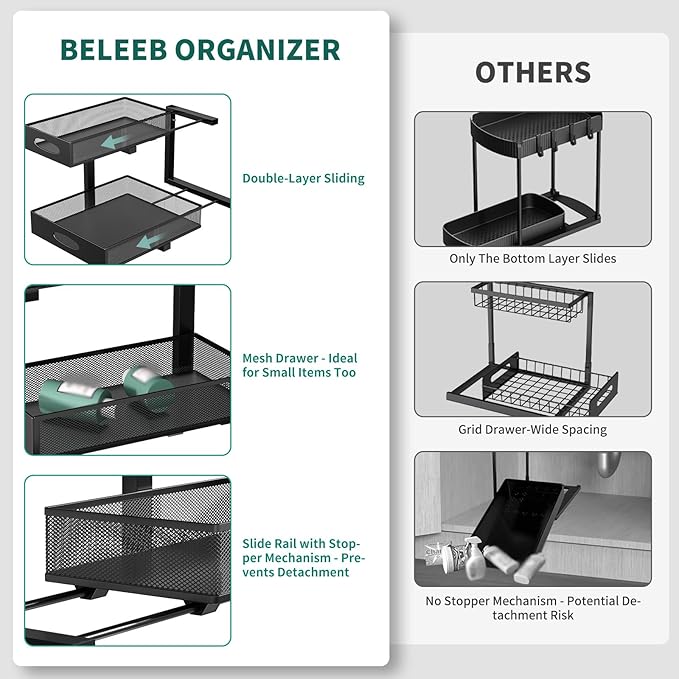 Under Sink Organizer, Extra-Wide Upgrade, 1-Pack of 2-Tier Metal Slide Out Cabinet Organizer, Height Adjustable Organization and Storage Series, Bathroom/Cabinet/Kitchen organization, Black