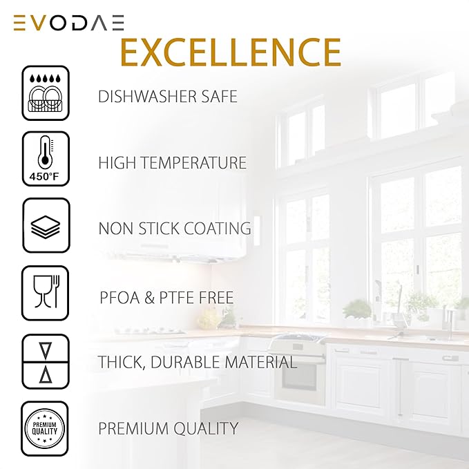 EVODAE® Mini Bundt Cake Pans in Holiday Gift Box – Set of 2, 12 Cup (2x6) Nonstick Black Carbon Steel – PFOA & PTFE Free – Perfect for Christmas Baking, Holiday Desserts & Winter Treats