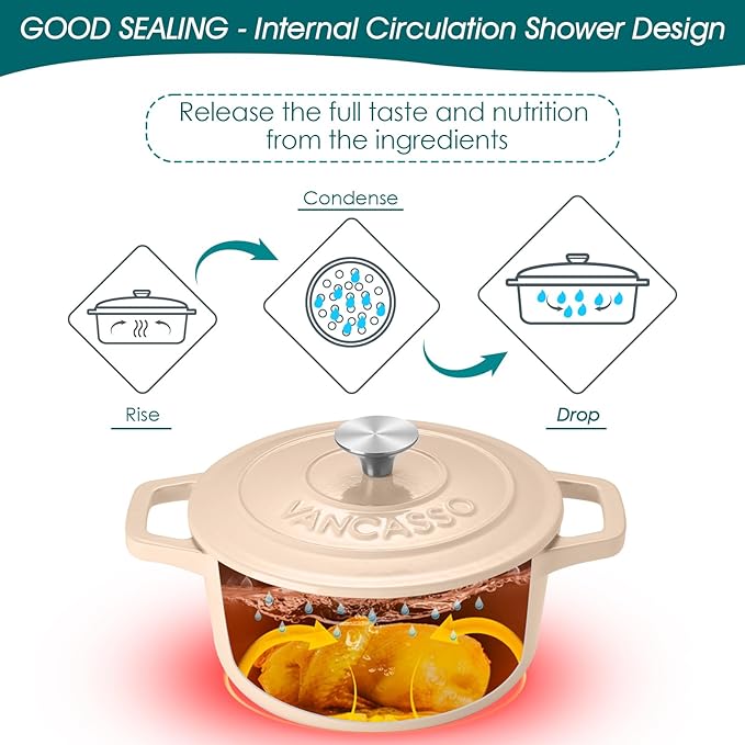 vancasso 2.5 QT Enameled Cast Iron Dutch Oven with Stainless Steel Knob Lid – Small Non-Stick Casserole for Steaming, Baking, and Roasting – Cream Color