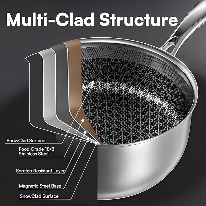 7-Piece 5 Ply Stainless Steel Cookware Set with Lids, Pots and Pans Set Non Stick, Non-Toxic, for Induction, Oven, Dishwasher Safe, RV Essentials, Kitchen Appliances