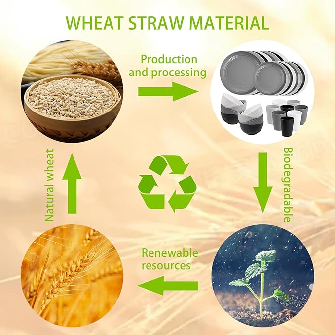 Supernal 32pcs Wheat Straw Dinnerware Sets,Plates and Bowls Sets,Reusable Plastic Plate,Microwave Dishwasher Safe,Plastic Dinnerware Set,Four Color Set 16pcs Plates,8pcs Bowls,8pcs Cups