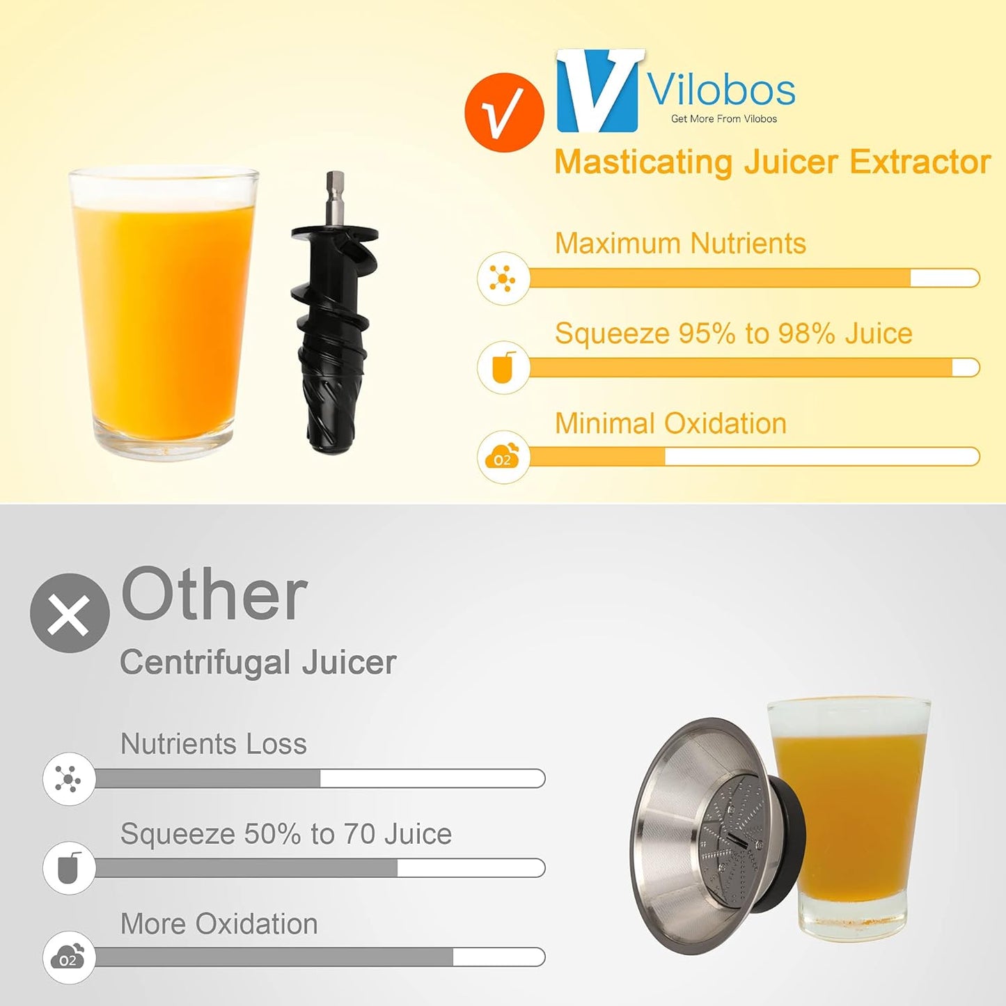 Cold Press Juicer Machines, Slow Masticating Juicer with Quiet Motor, High Nutrient Retention, Easy to Clean, Spiral Auger Technology for Vegetables & Fruits, Dishwasher Safe (Black)