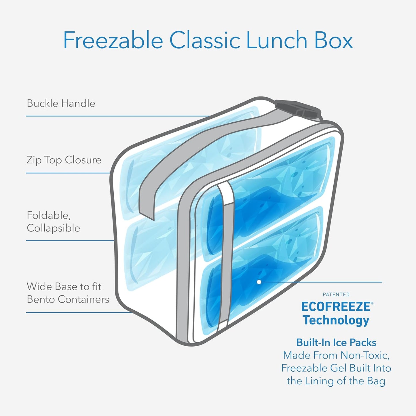 PackIt Freezable Classic Lunch Box, Gray Fog, Built with EcoFreeze® Technology, Collapsible, Reusable, Zip Closure With Front Pocket and Buckle Handle, For Work Lunches and Fresh Lunch On the Go