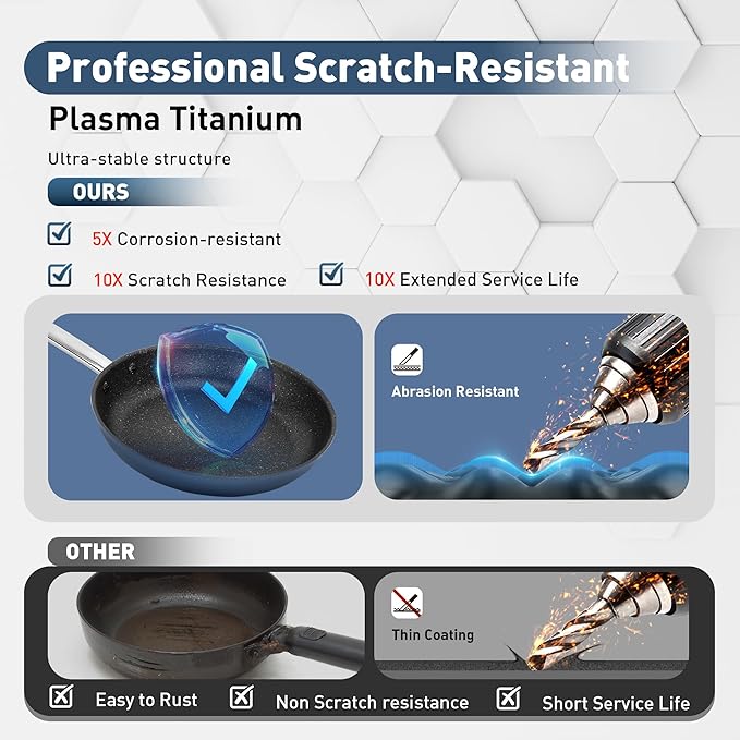 DishDelight Pots and Pans Set Nonstick, Nonstick Frying Pan, 10 Inch Fry Pan, 12 Qt Ceramic Saute Pan with Glass Lid, Induction Cookware Set, Added Plasma Diamond, Blue