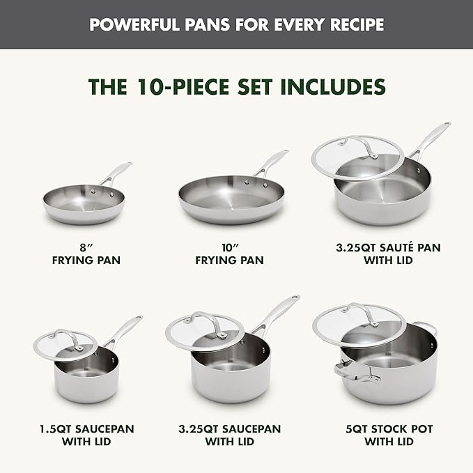 GreenPan Valencia Pro Tri-Ply Stainless Steel 10 Piece Cookware Set, Induction Ready Pots & Pans, Mirror Finish, Dishwasher Safe & Oven/Broiler Safe to 600F, Compatible with All Cooktops, Silver