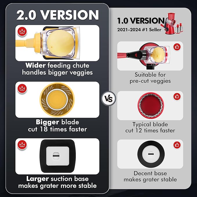 Geedel Rotary Cheese Grater - Upgraded Vegetable Shredder with 4 Interchangeable Blades, Easy to Clean Cheese Shredder with Handle, Kitchen Grater Nuts Grinder for Cutting Cheese, Vegetable, Nuts