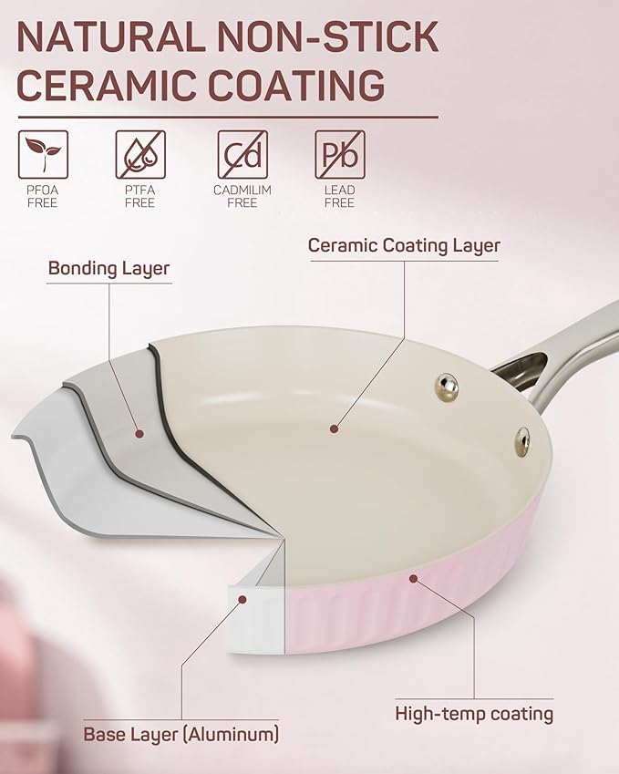 10Pcs Nonstick Cookware Set, Ciwete Tri-Ply Ceramics Cookware Set, Kitchen Pots and Pans with Stay Cool Ergonomic Handle, Dishwasher Safe, Oven Safe, Gift, Compatible with All Stovetop, Pink