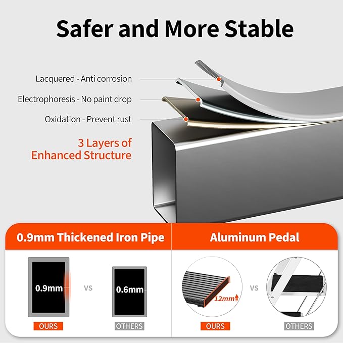 2 Step Aluminum Ladder, 800 lbs Capacity, Folding Step Stool for Adults, Anti-Slip Sturdy and Wide Pedal, Lightweight and Portable Stepladder for Home,Office, Grey