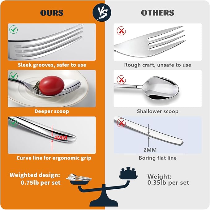 Silverware Set for 4, Heavy Duty Stainless Steel Cutlery Set Flatware Set,20 Piece Premium Silverware, Mirror Polished Modern Cutlery include Fork Knife Spoon Set,Dishwasher Safe