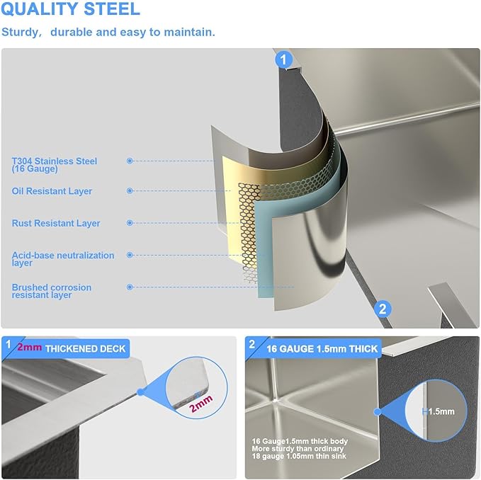 Lordear 15x17 Inch Undermount Kitchen Sink Bar Prep Sink 16 Gauge Stainless Steel Workstation Sink 15” With Cutting Board