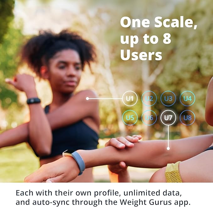 Greater Goods WiFi Premium Smart Scale Measures and Tracks Weight, BMI, Muscle Mass, Water Weight, Bone Density and Body Fat