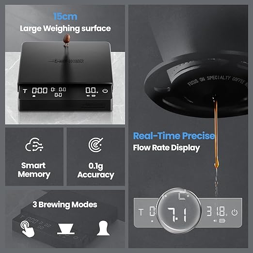 MHW-3BOMBER Large Coffee Scale with Timer, Digital Pour-Over Scale with Flow Rate, 2kg/0.1g Accurate Espresso Scale, 3-Mode, Rechargeable Coffee Bean Weight Scale for Pour Over, Espresso,Black,ES5663