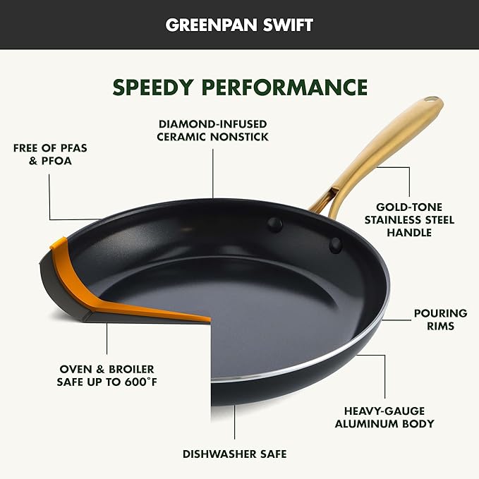 GreenPan 12 Piece Nonstick Swift Cookware Set, Ceramic PFAS-Free Pots & Pans with Lids, Dishwasher & Oven/Broiler Safe to 600F, Kitchen Cooking Set, Sauce, Saute, Stock, Frying Pans, Black/Gold