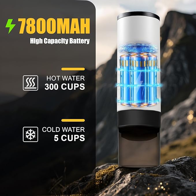 Portable Coffee Maker Espresso Machine with 7800mAh Battery & Digital Display, Self-Heating Travel Coffee Maker for Camping, Car, USB-C Compatible with Ground Coffee & NS Capsules RV Hiking Office