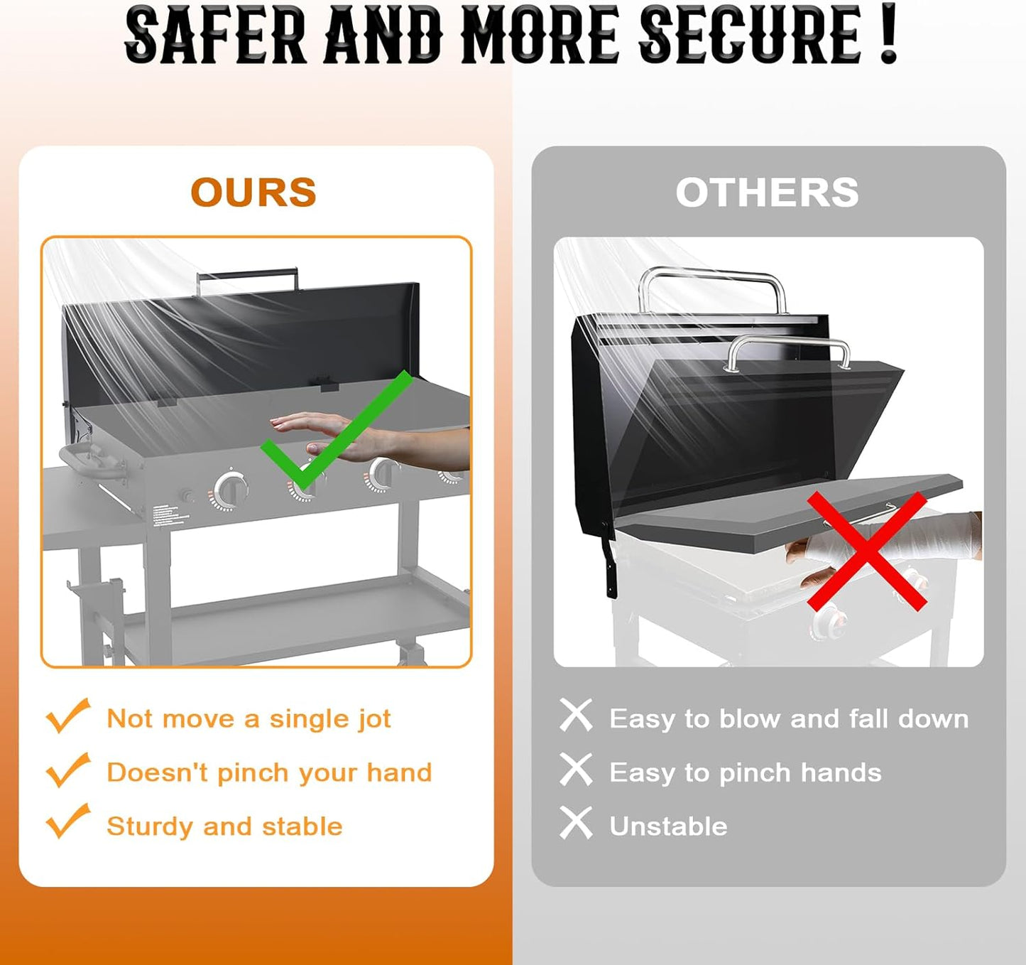 Griddle Cover 36 inch for Blackstone, Matte Texture Aluminum Grill lid for Blackstone, Powder-Coated, Suitable for 36 Griddle Grill Cover (Hinged Lid)