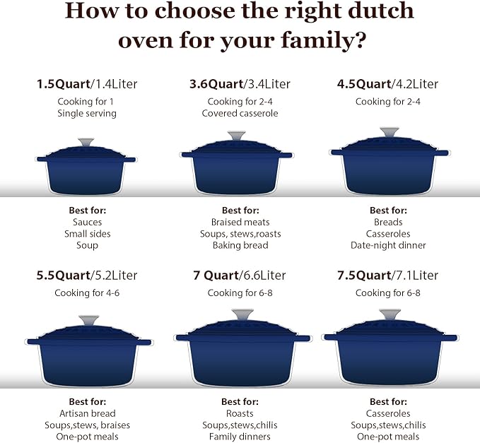 Overmont Enameled Cast Iron Dutch Oven - 5.5QT Pot with Lid Cookbook & Cotton Potholders - Heavy-Duty Cookware for Braising, Stews, Roasting, Bread Baking Indigo Blue