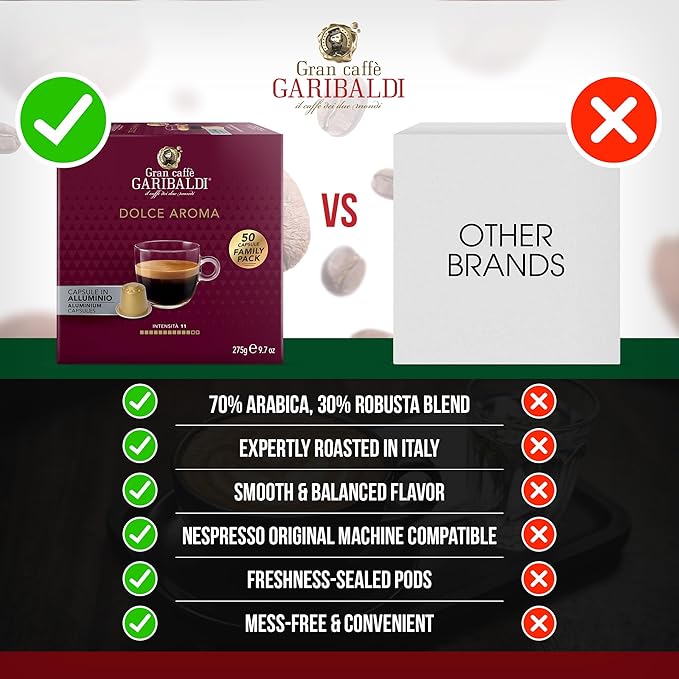 Gran Caffè Garibaldi Espresso Pods, Italian Roasted Coffee, Compatible Nespresso Original Line Machines, Nitrogen Flushed, Full-Bodied Crema, Almond & Dried Fruit - Dolce Aroma 50 Aluminum Cups