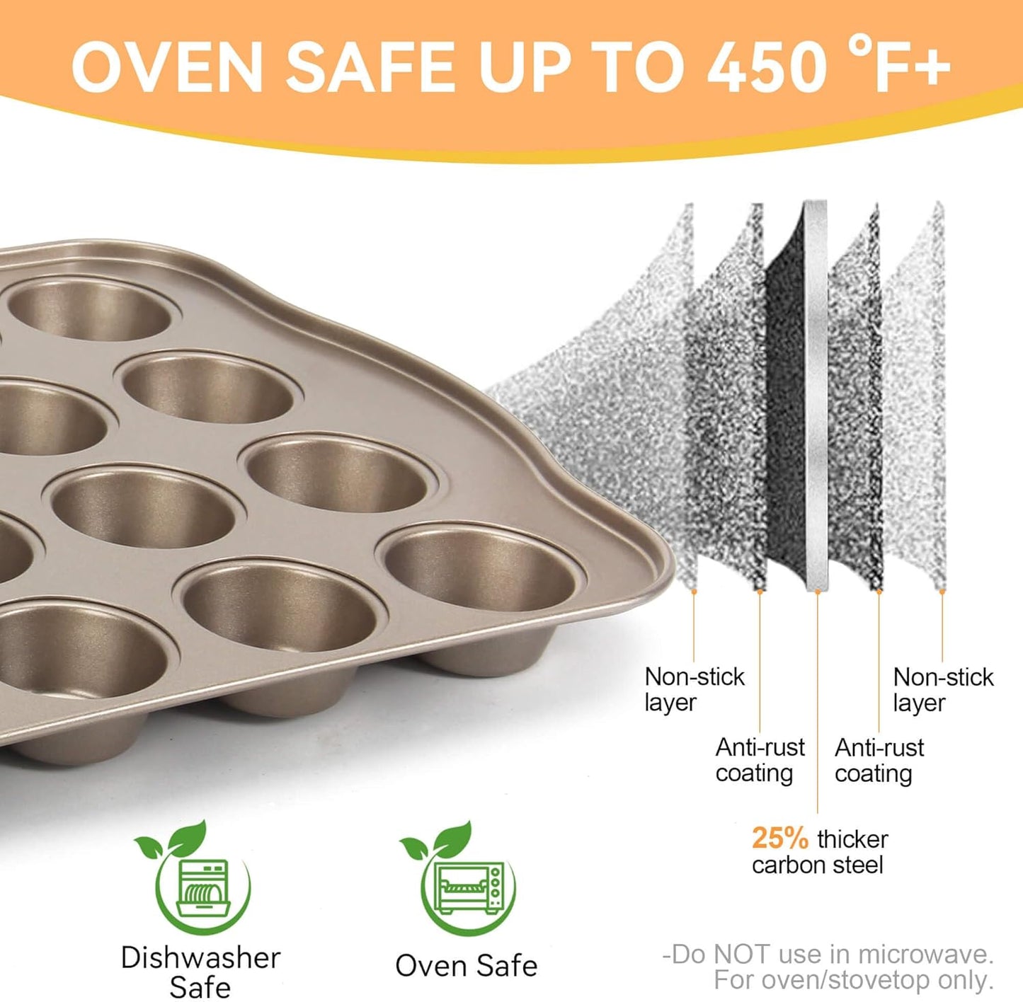 Mini Muffin Cupcake Pans 2 Pack, 24-Well Nonstick Mini Muffin Tin, PTFE Free and Dishwasher Safe