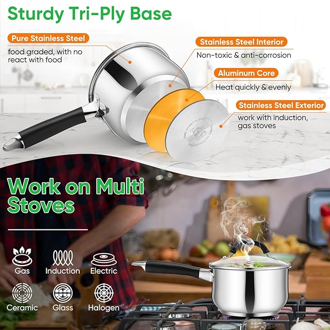 P&P CHEF 2 Quart Sauce Pan with Lid, Stainless Steel Saucepan, Small Milk Pot for Multipurpose Cooking, Visible Glass Lid & Stay-cool Silicone Handle & Tri-Ply Base, For All Stoves & Dishwasher Use
