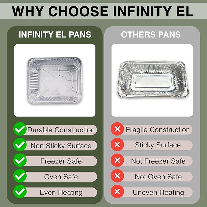 INFINITY EL Disposable Aluminum Foil Pans 25 Pack | Half Size 12.5" x 10" x 2.5" Deep Disposable Baking Pan | Heavy Duty Aluminum Foil Pan for Roasting Turkey, Lasagna, Thanksgiving, Christmas, Party