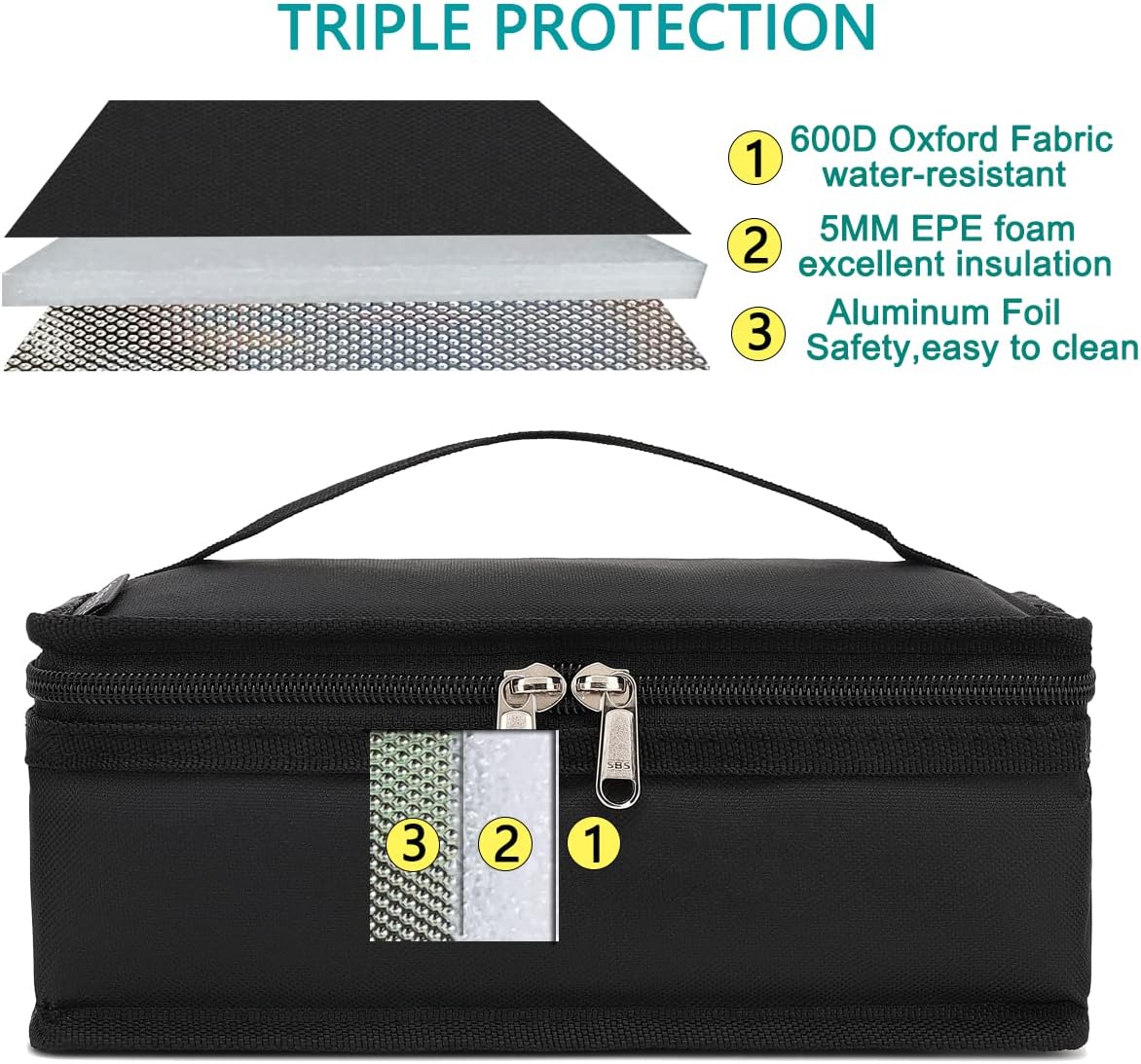 FlowFly Small Insulated Lunch box Portable Soft Bag Mini Cooler Thermal Meal Tote Kit with Handle for Work & School, Black