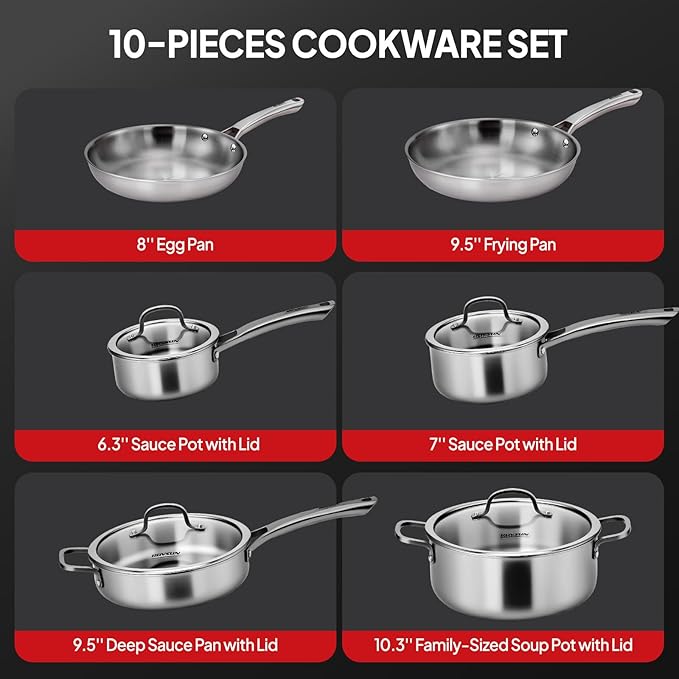 ROVSUN 10-Pcs Stainless Steel Cookware Set, Tri-Ply Pots and Pans Set with Lids, Full Clad Stainless Steel, Non-Toxic Kitchen Set, PFOA & PTFE Free, Compatible for All Cooktops