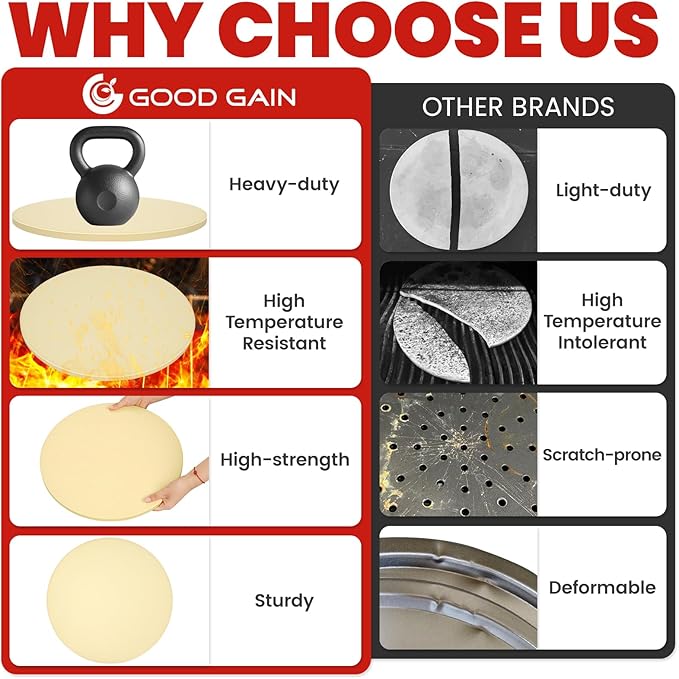 GOOD GAIN Pizza Stone for Oven Grill - Cordierite Baking Stone for Bread, Pies | 15'' Round Oven Stones for Cooking | Indoor,Outdoor | Durable, Heat Shock Resistant (Beige)