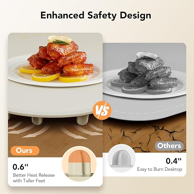 Coanto Food Warming Mat, Electric Warming Tray for Buffets & Parties, Silicone Heating Mat with 7 Temperature Settings, Roll-Up Storage, 17.91"x12.8", Beige