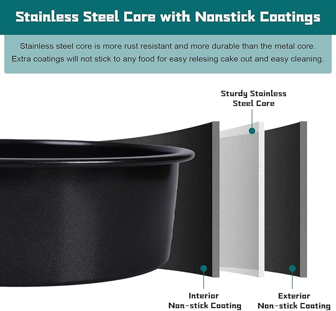 6 Inch Cake Pan Set for Baking - 2 Round Cake Pans with 50 Pieces Parchment Paper, Nonstick Deeper Circle Cake Baking Pans Sets for Baking-Black