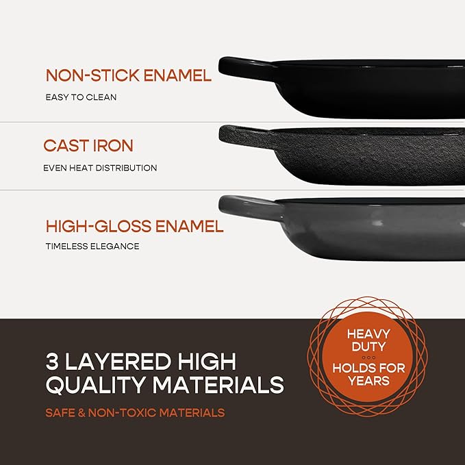 Enameled Cast Iron Dutch Oven for Sourdough Bread Baking | 6 Quart Pot with Lid | 10 Inch Ceramic Enamel Thick Coated Cookware Set with Non Stick Silicone Baking Mat for Cooking (Grey)