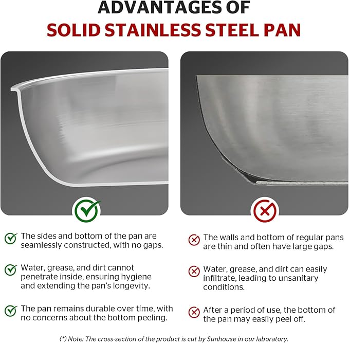 SUNHOUSE Cookware for Cooking (FRY PAN (Chef Series), 11 inch)