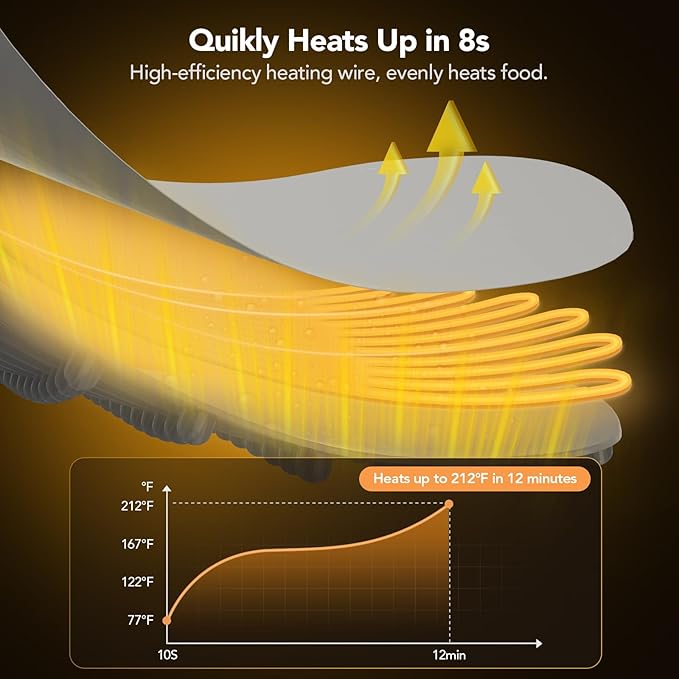 Coanto Food Warming Mat, Electric Warming Tray for Buffets & Parties, Silicone Heating Mat with 7 Temperature Settings, Roll-Up Storage, 17.91"x12.8", Light Grey